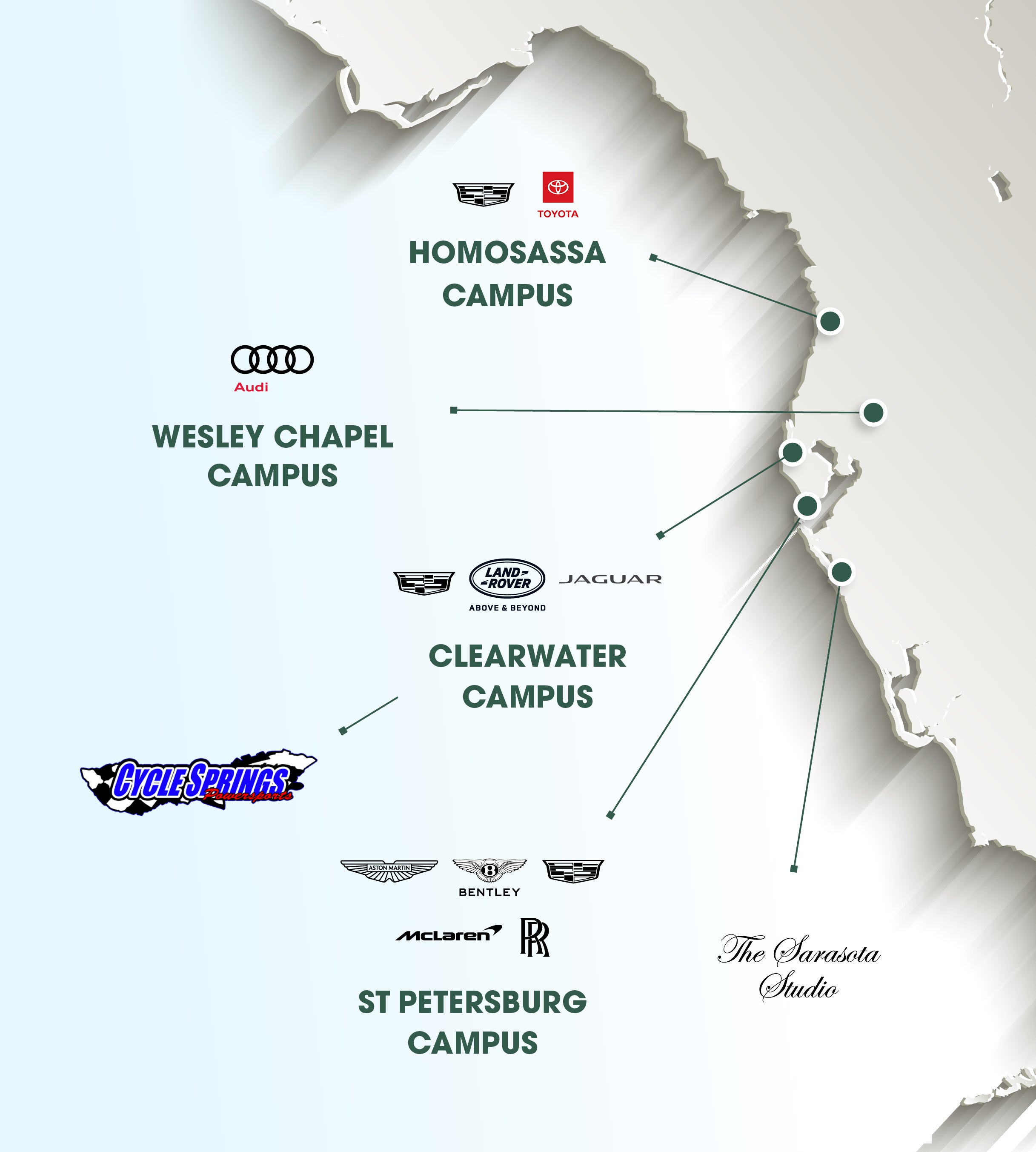 Map of Florida Gulf Coast with Dimmitt Brand Locations